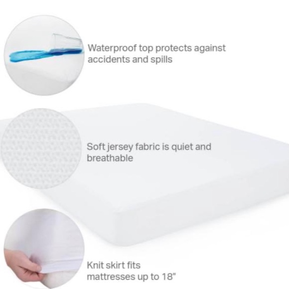 New Queen Weekender Waterproof Mattress Protector - Picture 3 of 7